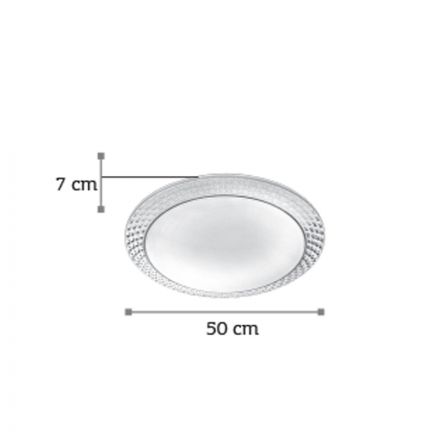 InLight Πλαφονιέρα οροφής από λευκό ακρυλικό (42164-Α-Λευκό)