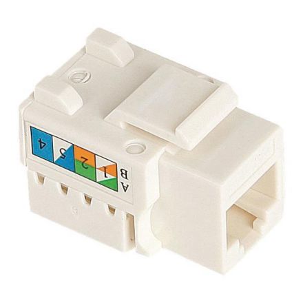 Φις Connector Rg 11 Cat-3