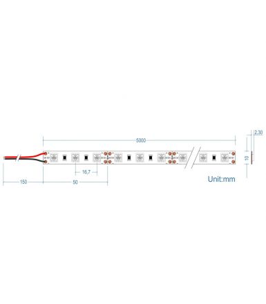 Cubalux Ταινία LED ΤΩΡΑ 14.4W/m 12V IP65 5m Κόκκινο