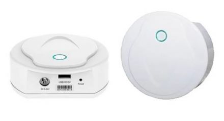 Cubalux Μετατροπέας WiFi Σήματος Σε RF (HUB)