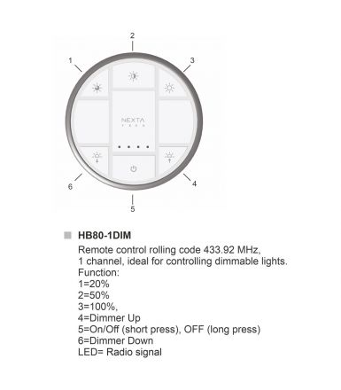 Cubalux Ασύρματος Έλεγχος Φωτισμού HB80-1DIM