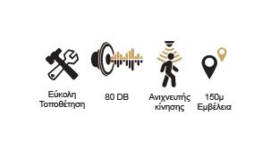 Ασύρματο Κουδούνι Με Ανιχνευτή Κίνησης