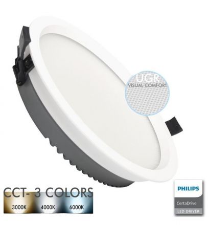 LED Panel Χωνευτό Philips Driver και Bridgelux Chip 40W CCT UGR19