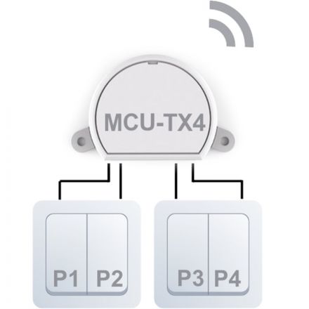 Cubalux Μονάδα Ελέγχου για Φωτησμό MCU-TX4