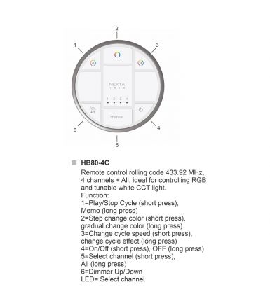 Cubalux Χειριστήριο RF RGB/RGBW 4 Εφαρμογών