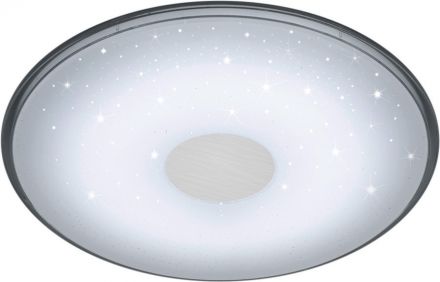 Trio Lighting Πλαφονιέρα LED 21.5W Ακρυλική SHOGUN