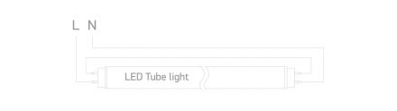 Φωτιστικό LED T8 60cm Γκρι IP65 100-240V PC