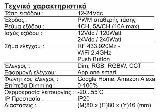 tech specs
